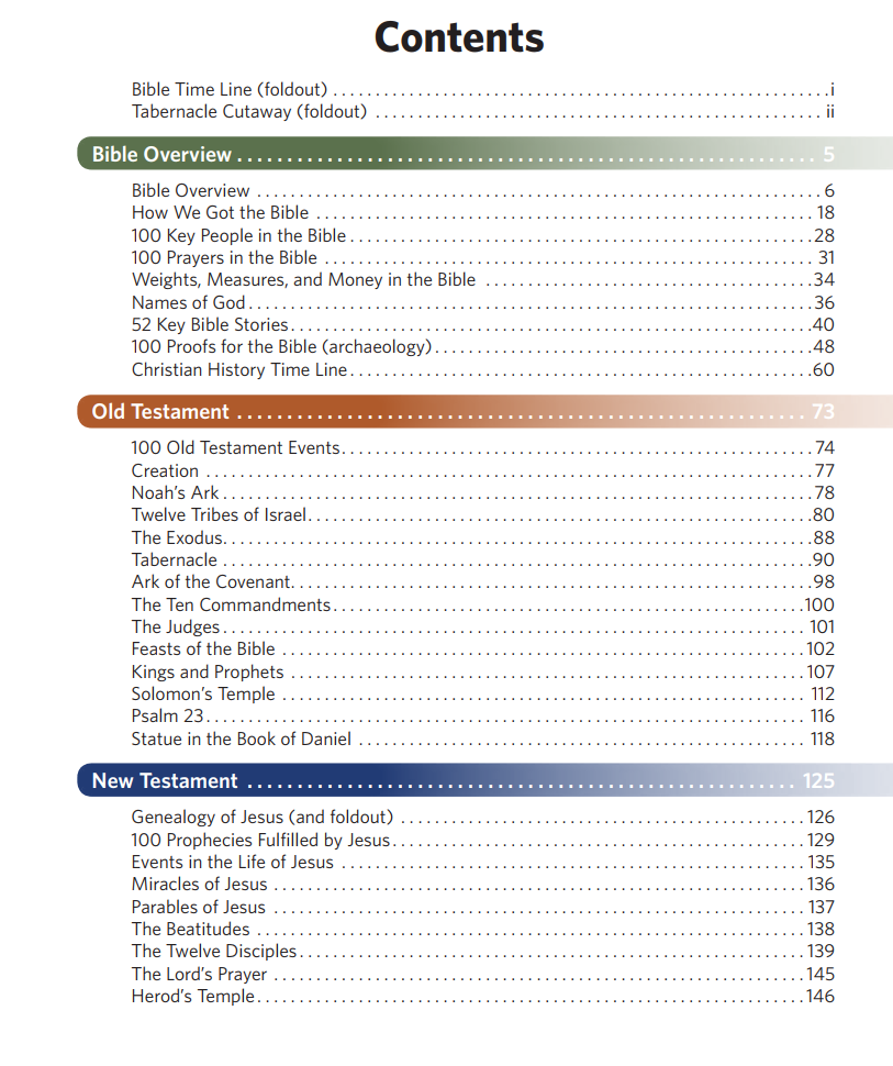 🔥Last Day 70% off🔥10th Anniversary Edition Bible Charts, Maps and Time Lines（Spiral-bound hardcover）