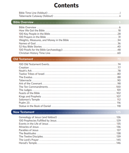 🔥Last Day 70% off🔥10th Anniversary Edition Bible Charts, Maps and Time Lines（Spiral-bound hardcover）