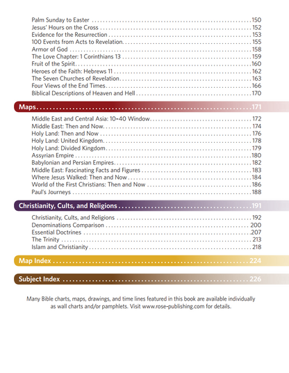🔥Last Day 70% off🔥10th Anniversary Edition Bible Charts, Maps and Time Lines（Spiral-bound hardcover）