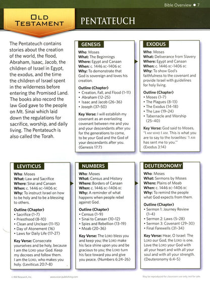 🔥Last Day 70% off🔥10th Anniversary Edition Bible Charts, Maps and Time Lines（Spiral-bound hardcover）