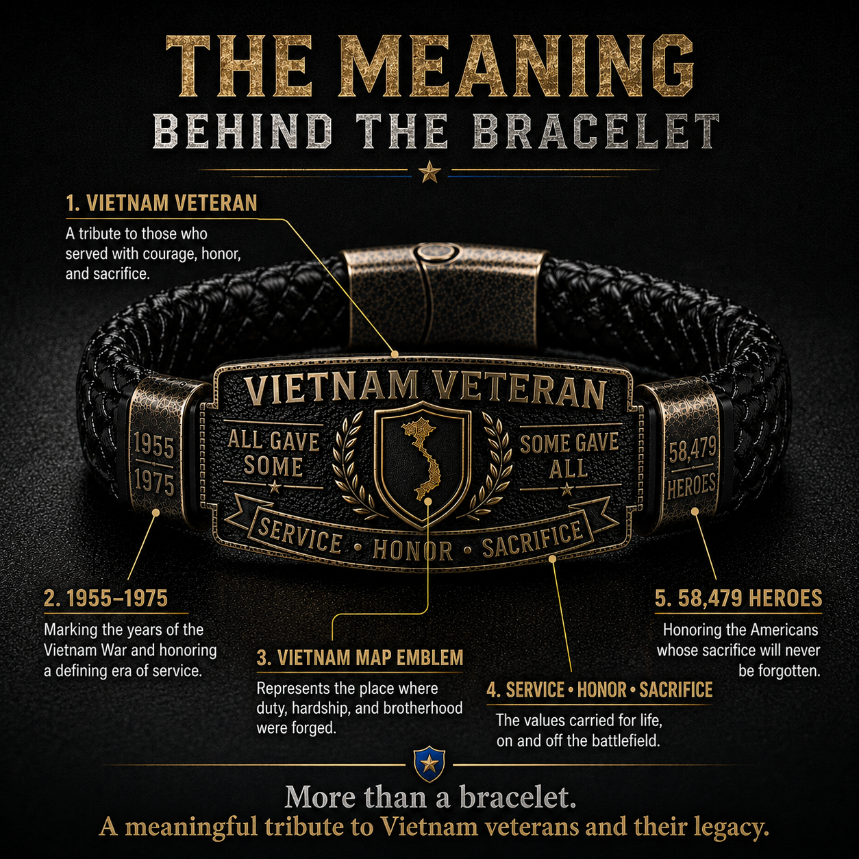Vietnam Veteran Honor Bracelet — A Tribute to Service, Brotherhood & Sacrifice