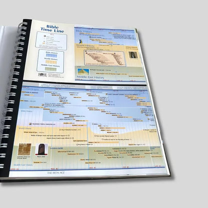 🔥Last Day 70% off🔥10th Anniversary Edition Bible Charts, Maps and Time Lines（Spiral-bound hardcover）